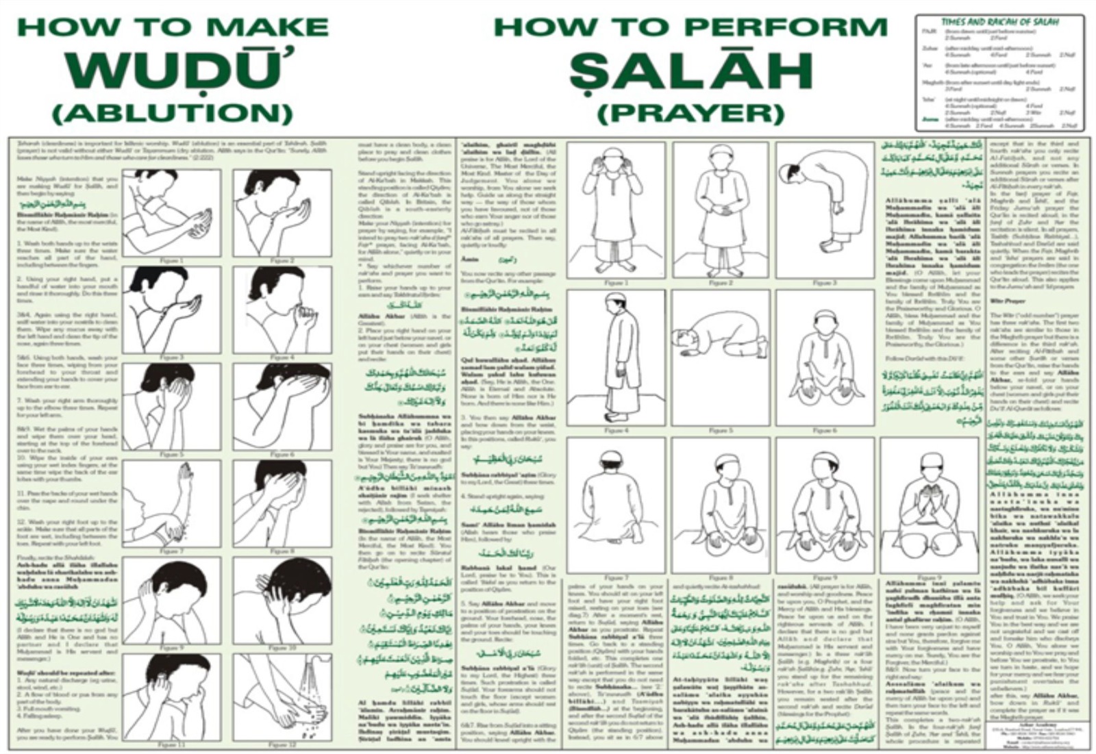 WUDHU AND SALAH (LC) 2CLR